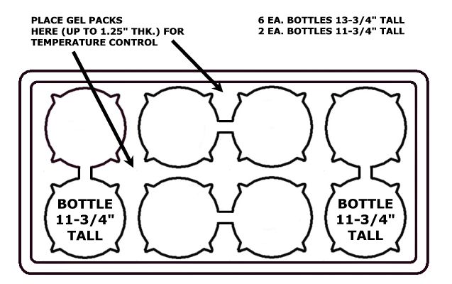 8 Pack Wine Carrier Foam Layout